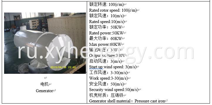 50kw Wind Turbine